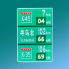 高速公路旅行时间提示标志